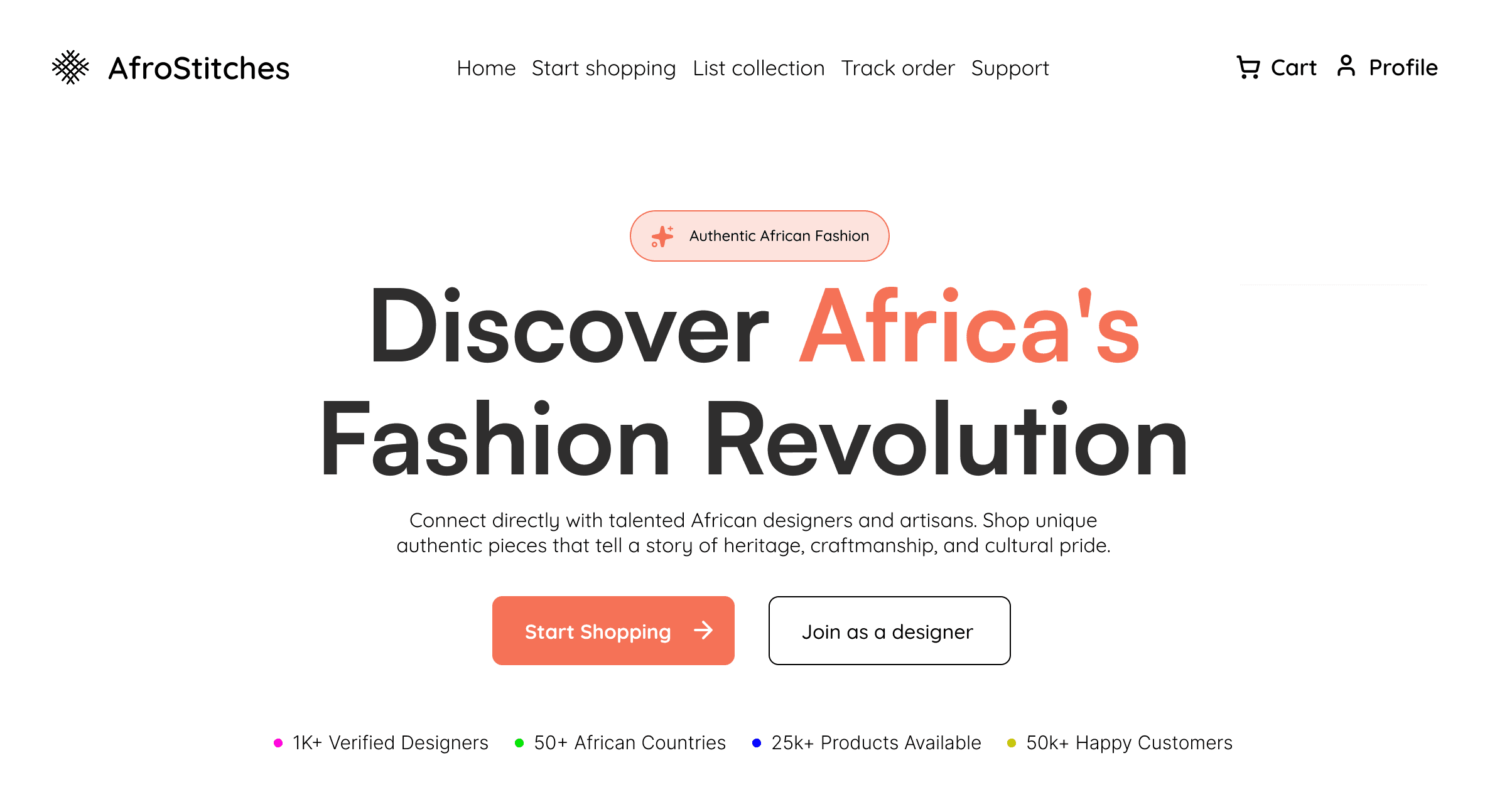 Afrostitches Hero Image